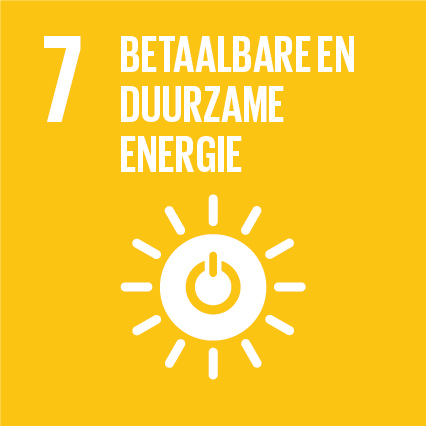 We use 100% green electricity in our factories.